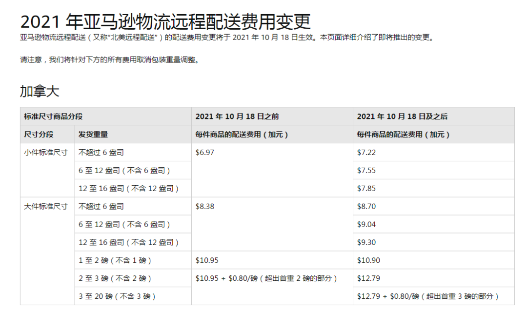 FBA远程费用调整计划实行日期要延迟两个星期？